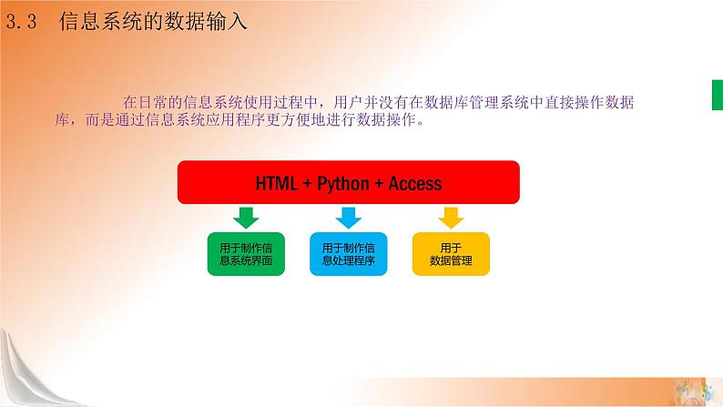 新教科版必修2 信息系统与社会 3.3 信息系统的数据输入 第1课时 课件04