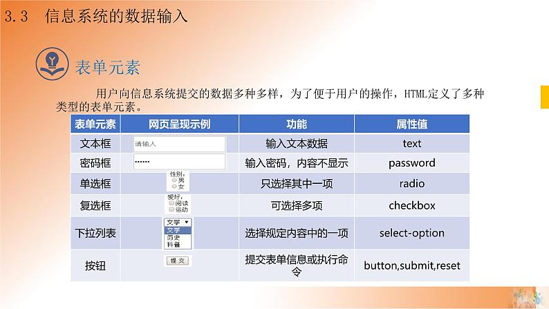 新教科版必修2 信息系统与社会 3.3 信息系统的数据输入 第1课时 课件08