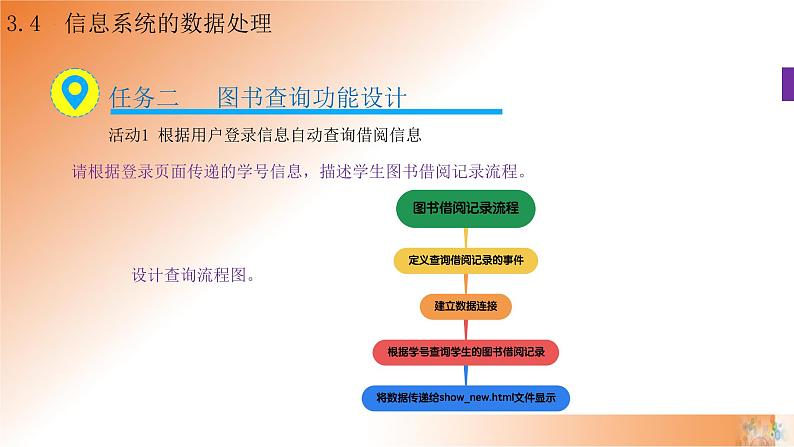 新教科版必修2 信息系统与社会 3.4 信息系统的数据处理  第2课时 课件第4页