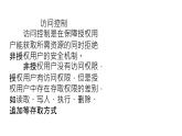 浙教版（2019） 高中信息技术 项目挑战： 网络信息系统的用户角色数据组织 课件