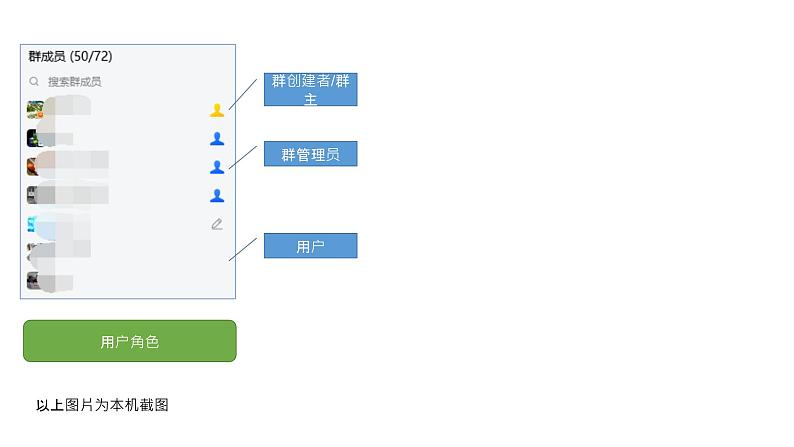 浙教版（2019） 高中信息技术 项目挑战： 网络信息系统的用户角色数据组织 课件06