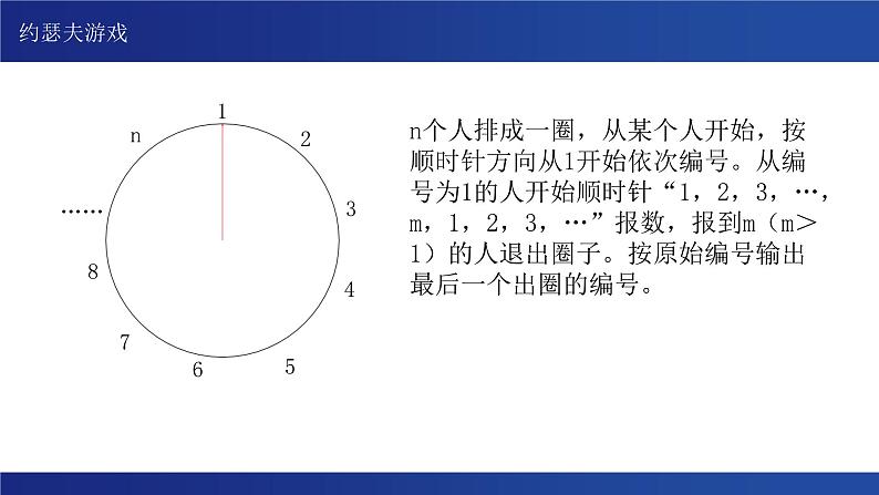 浙教版（2019） 高中信息技术 选修1 第3章 3.2 队列 课件02