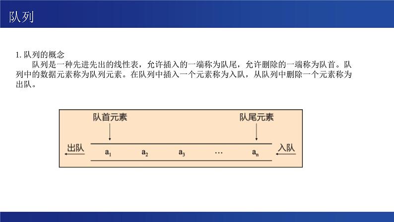浙教版（2019） 高中信息技术 选修1 第3章 3.2 队列 课件06