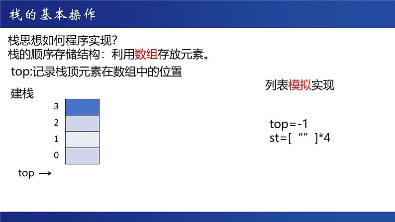 浙教版（2019）高中信息技术 选修1 第3章 3.3.1 栈的概念、特性与基本操作 课件06