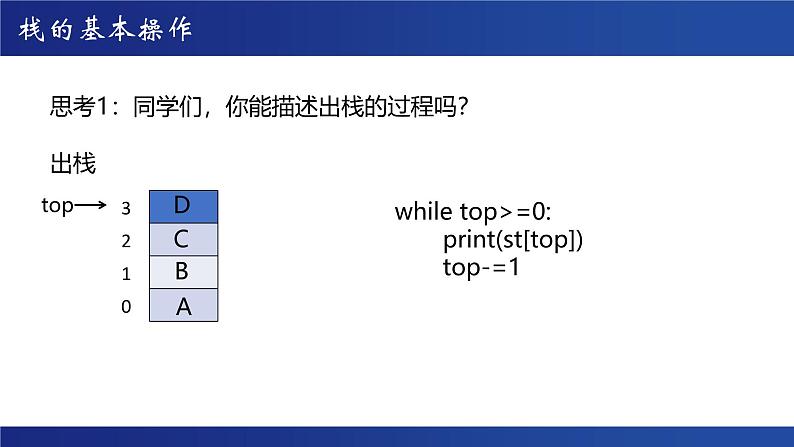 浙教版（2019）高中信息技术 选修1 第3章 3.3.1 栈的概念、特性与基本操作 课件08