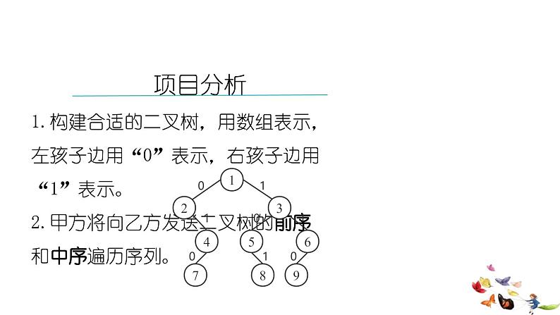 浙教版（2019）高中信息技术 选修1 项目挑战：利用二叉树实现信息加密 课件04