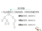 浙教版（2019）高中信息技术 选修1 项目挑战：利用二叉树实现信息加密 课件