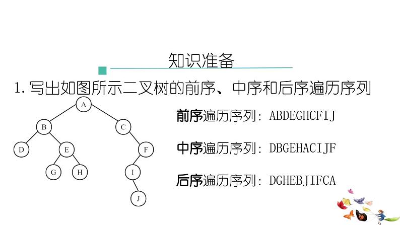 浙教版（2019）高中信息技术 选修1 项目挑战：利用二叉树实现信息加密 课件05