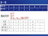 浙教版（2019）高中信息技术 选修1 第5章 5.2.1 迭代 课件
