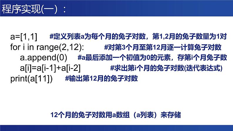 浙教版（2019）高中信息技术 选修1 第5章 5.2.1 迭代 课件07