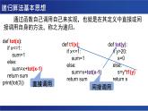 浙教版（2019）高中信息技术 选修1 第5章 5.2.2 递归 课件