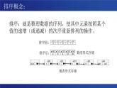 浙教版（2019）高中信息技术 选修1 5.3.1 数据排序 课件