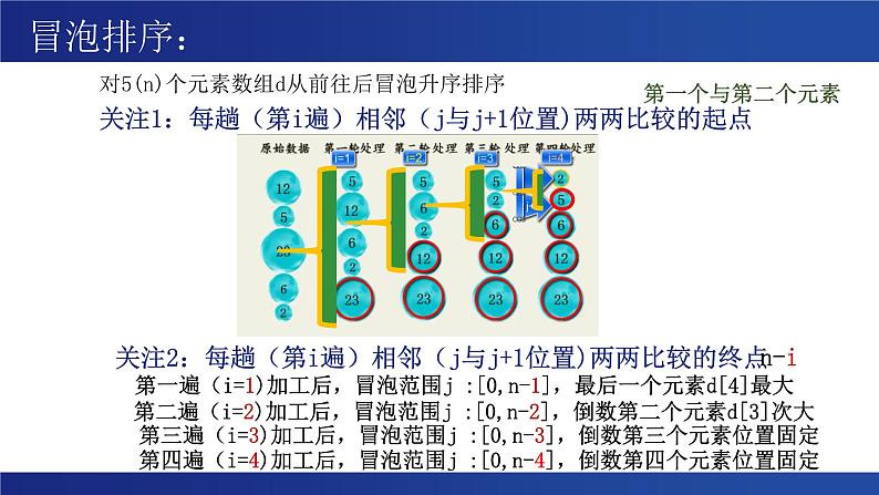 浙教版（2019）高中信息技术 选修1 5.3.1 数据排序 课件08