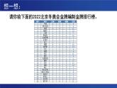 浙教版（2019）高中信息技术 选修1 5.3.2 排序算法的应用 课件