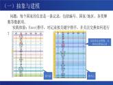浙教版（2019）高中信息技术 选修1 5.3.2 排序算法的应用 课件