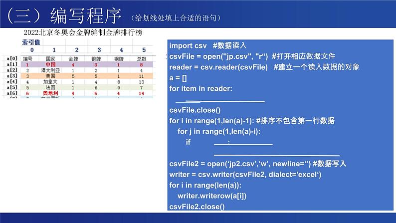 浙教版（2019）高中信息技术 选修1 5.3.2 排序算法的应用 课件08