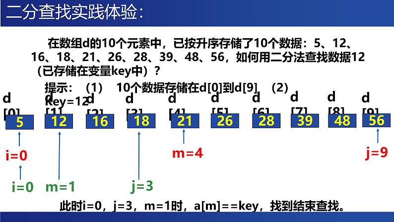 浙教版（2019）高中信息技术 选修1 5.4.1 数据查找 课件06