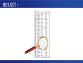 浙教版（2019）高中信息技术 选修1 5.4.2 查找算法的应用 课件