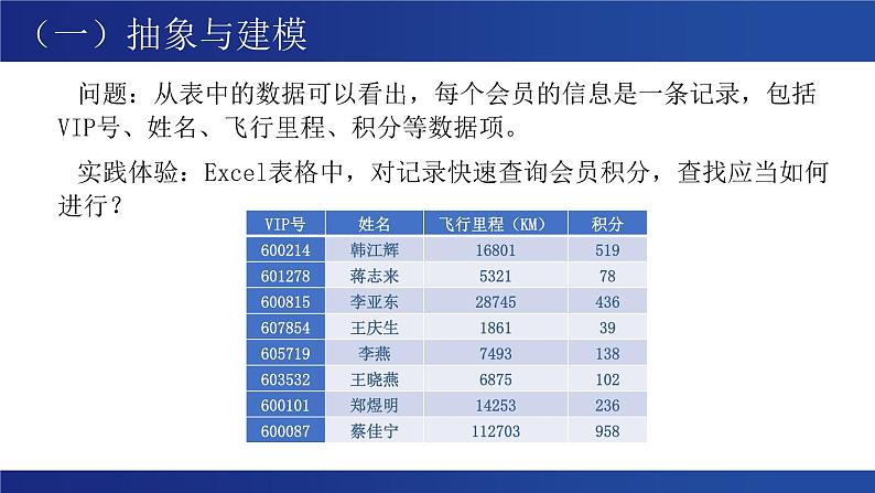 浙教版（2019）高中信息技术 选修1 5.4.2 查找算法的应用 课件05