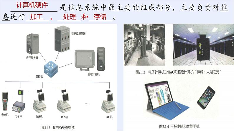 浙教版（2019）高中信息技术必修2 2.1计算机硬件 课件05