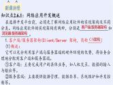 浙教版（2019）高中信息技术必修2 2.6网络应用软件开发 课件　