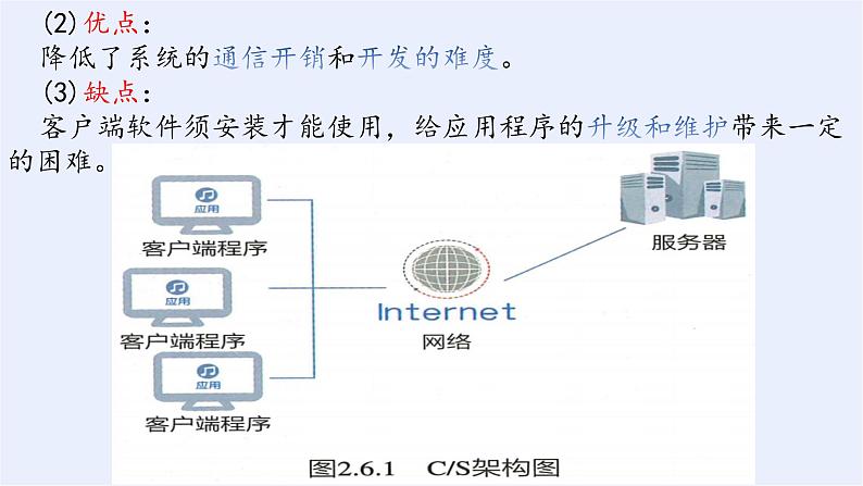 浙教版（2019）高中信息技术必修2 2.6网络应用软件开发 课件　05