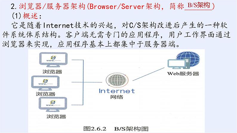 浙教版（2019）高中信息技术必修2 2.6网络应用软件开发 课件　06