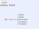 浙教版（2019）高中信息技术必修2 4.1搭建信息系统的前期准备 课件