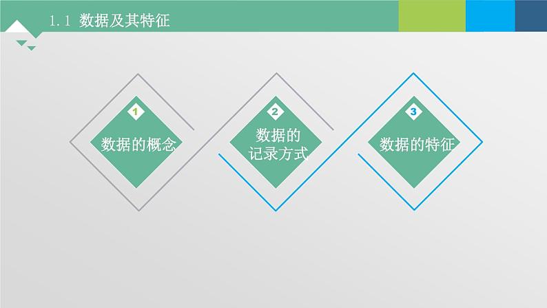 粤教版高中信息技术必修第一册 1.1数据及其特征  课件02