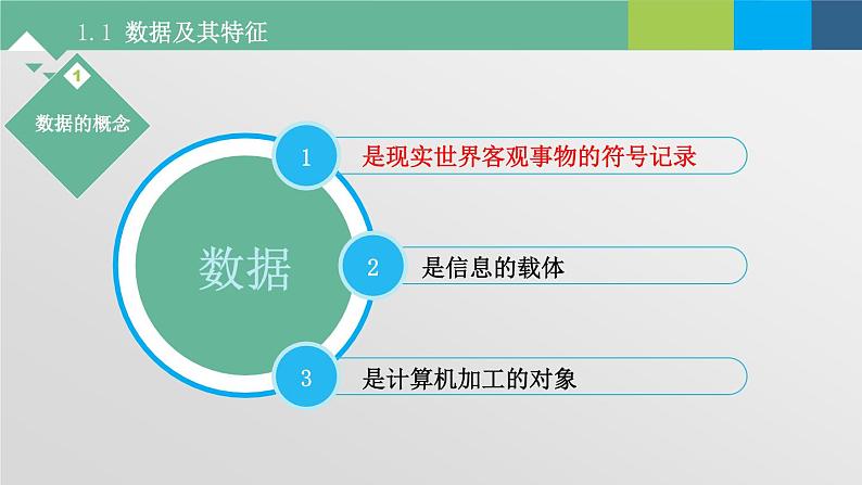 粤教版高中信息技术必修第一册 1.1数据及其特征  课件05