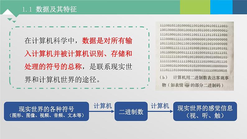 粤教版高中信息技术必修第一册 1.1数据及其特征  课件08