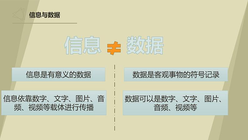 粤教版高中信息技术必修第一册 1.3信息及其特征 课件04