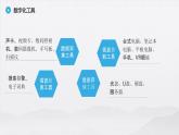 粤教版高中信息技术必修第一册 2.2 数字化学习与创新  课件