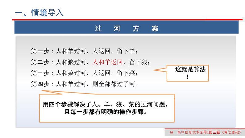 粤教版高中信息技术必修第一册 3.2 算法及其描述  课件03