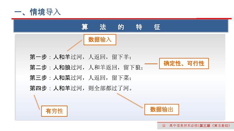 粤教版高中信息技术必修第一册 3.2 算法及其描述  课件05