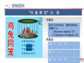 粵教版高中信息技術(shù)必修第一冊(cè) 3.3計(jì)算機(jī)程序和程序設(shè)計(jì)語(yǔ)言 課件