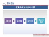粵教版高中信息技術(shù)必修第一冊(cè) 3.3計(jì)算機(jī)程序和程序設(shè)計(jì)語(yǔ)言 課件