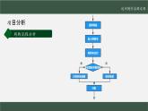 粤教版高中信息技术必修第一册 4.3运用选择结构描述问题求解过程  课件