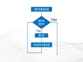 粤教版高中信息技术必修第一册 4.4运用循环结构描述问题求解过程 课件