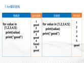 粤教版高中信息技术必修第一册 4.4运用循环结构描述问题求解过程 课件