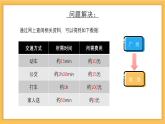 粵教版（2019）高中信息技術(shù)必修1 第一章 數(shù)據(jù)知識(shí) 課件