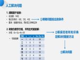 粵教版（2019）高中信息技術(shù)必修1 第三章《算法基礎(chǔ)》課件