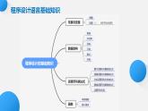 粤教版（2019）高中信息技术必修1 第四章《程序设计语言基础》课件