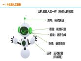 粤教版（2019）高中信息技术必修1 第六章《人工智能及其应用》课件
