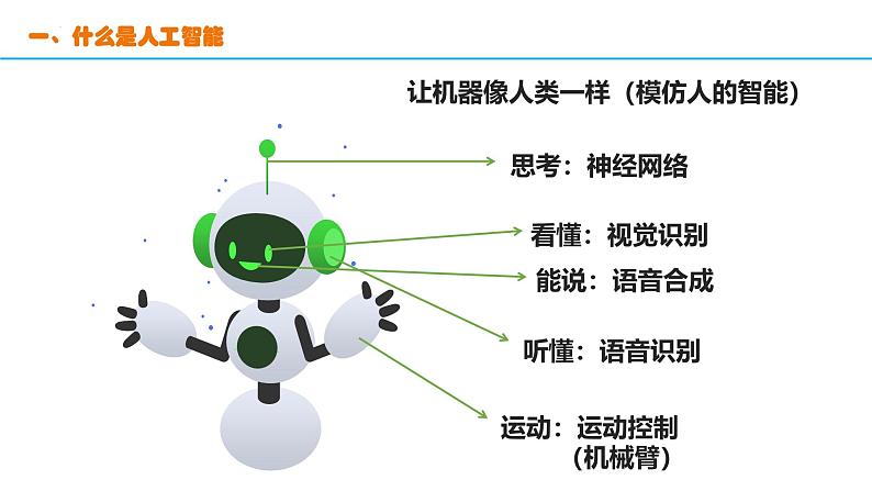 粤教版（2019）高中信息技术必修1 第六章《人工智能及其应用》课件05