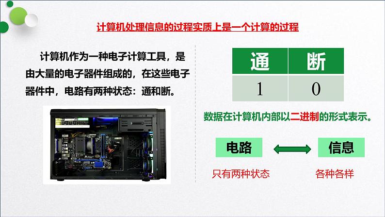 浙教版（2019）高中信息技术必修一 1.3.1进制转换、字符编码 课件05