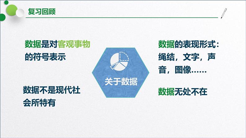 浙教版（2019）高中信息技术必修一 1.5数据与大数据 课件03