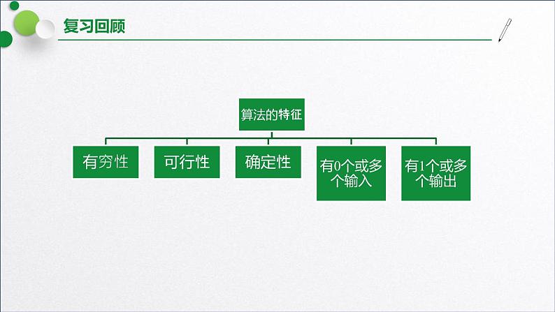 浙教版（2019）高中信息技术必修一 2.2算法的控制结构 课件04