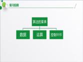 浙教版（2019）高中信息技术必修一 2.2算法的控制结构 课件