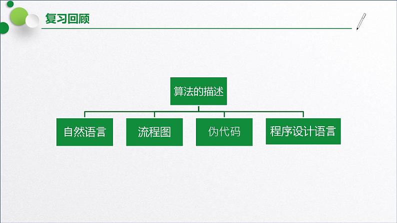 浙教版（2019）高中信息技术必修一 2.2算法的控制结构 课件06